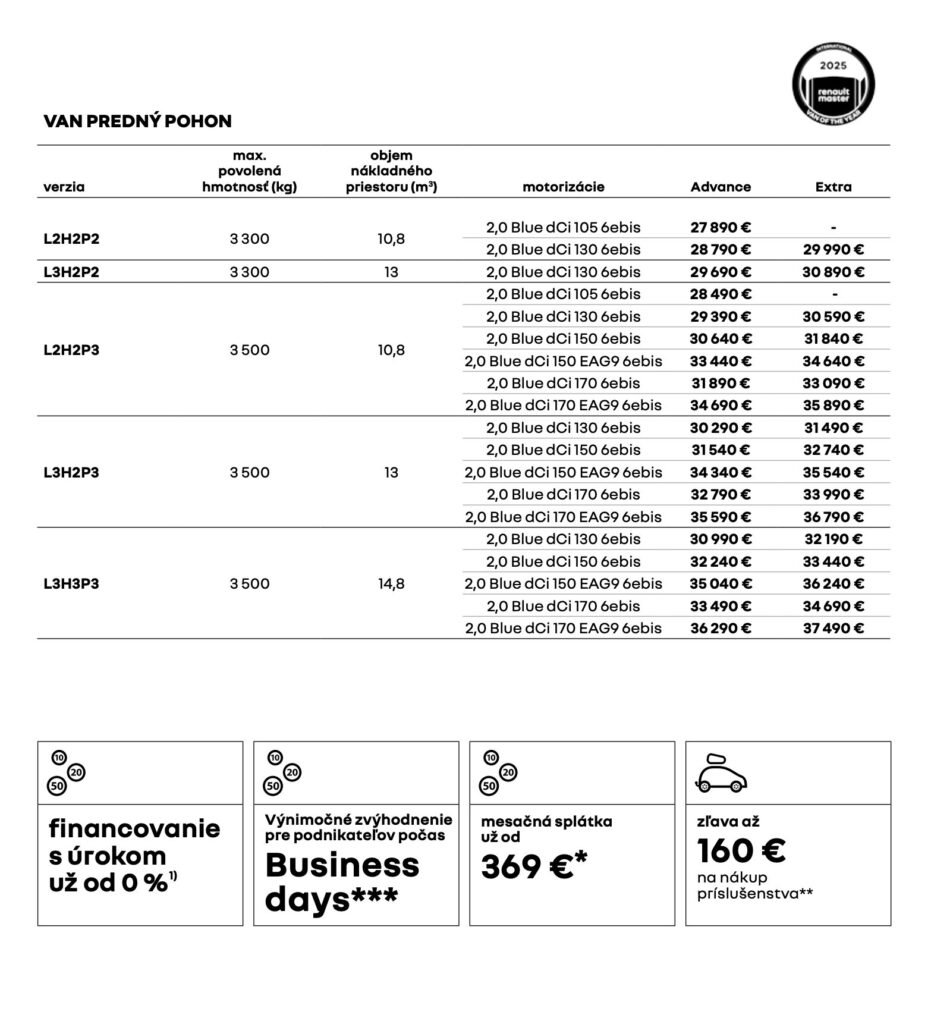 Cenník dodávky Renault Master na Slovensku